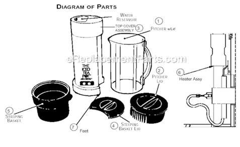 Page A Diagram and Parts List for  Mr Coffee Tea Brewer